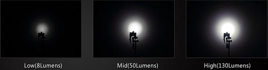 Fenix E12 Brightess Levels_opt
